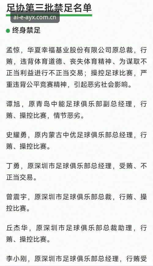 足协第三批禁足名单曝光：17人终身禁赛的3个关键细节